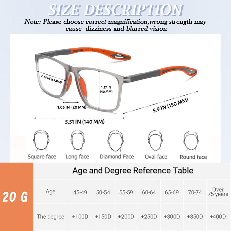 🔥🔍 Adaptive Multifocal Lenses — Seamless Vision From Near to Far