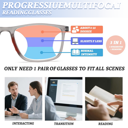 🔥🔍 Adaptive Multifocal Lenses — Seamless Vision From Near to Far