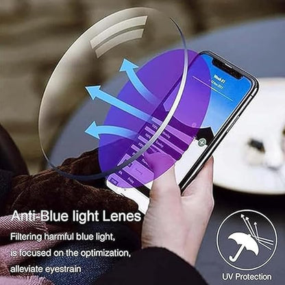 🔥🔍 Adaptive Multifocal Lenses — Seamless Vision From Near to Far