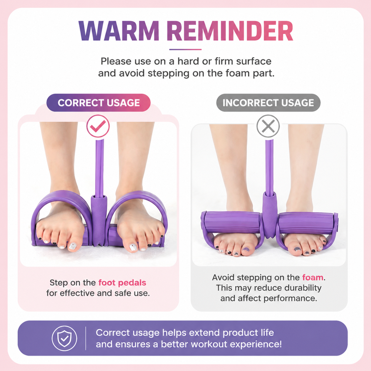 Purelora® 🏋️Multi-functional Pedal Resistance Band Trainer