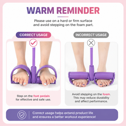 Purelora® 🏋️Multi-functional Pedal Resistance Band Trainer