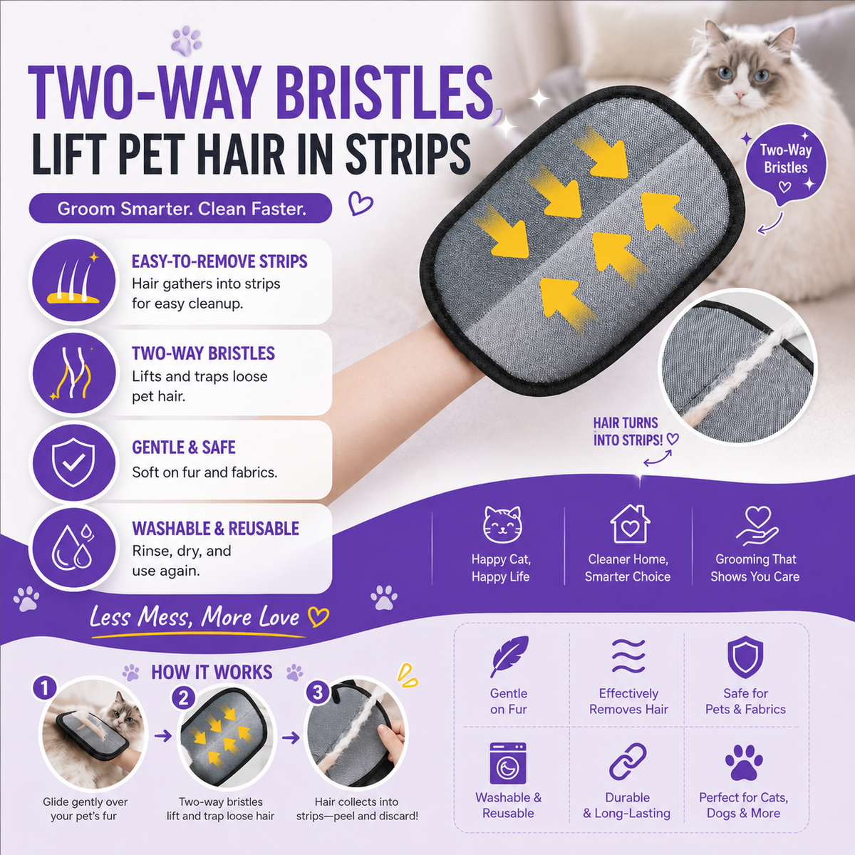 Pet Grooming Gloves - Buy 1 Get 1 Free