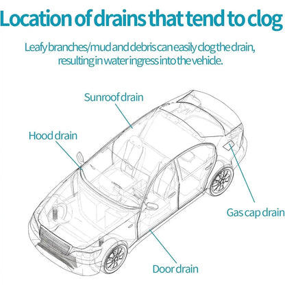 Car Sunroof Drain Cleaning Tool